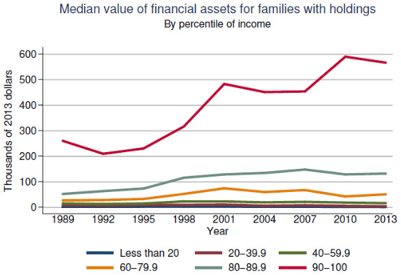 家庭月总收入_家庭收入中值