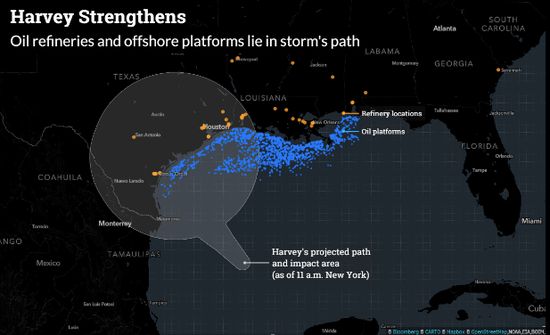 看看墨西哥湾产量你就知道 飓风帮了原油市场一个大忙