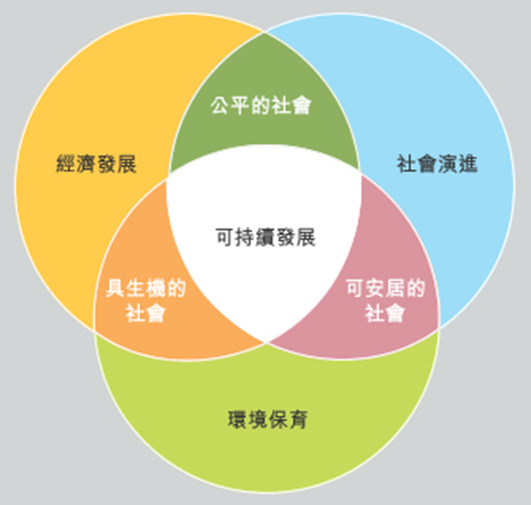 世界人口七十亿_双语 世界人口即将突破70亿大关(3)