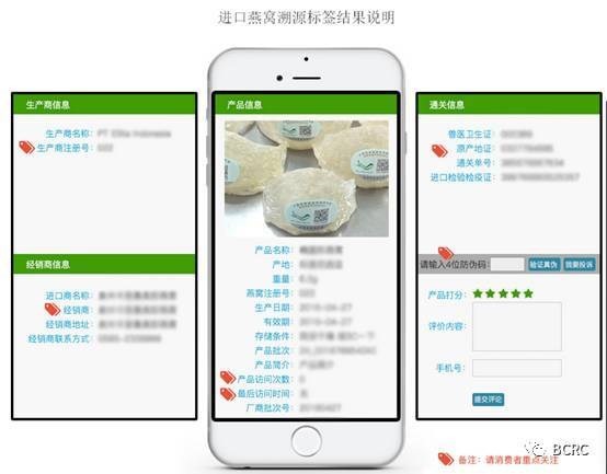 进口燕窝辨真伪？国检质量小课堂教你做“行家
