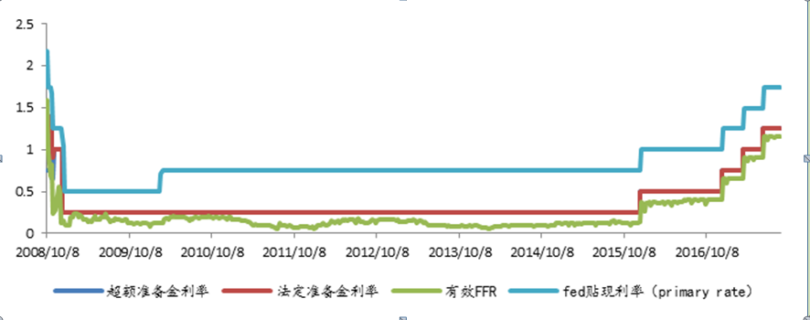 英国m2gdp_周小川：中国进入稳杠杆解读M2增长已低于名义GDP