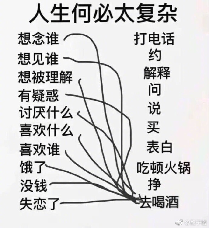 fun来了:每天吃这么多你真的想瘦吗?很享受啊 fun来了:每天吃这么多你真的想瘦吗?很享受啊图片