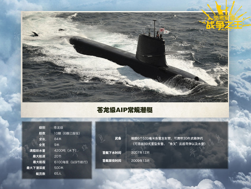日本快速扩充水下舰队：第10艘苍龙级潜艇下水