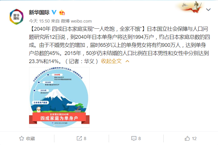 点击图片看原样大小图片