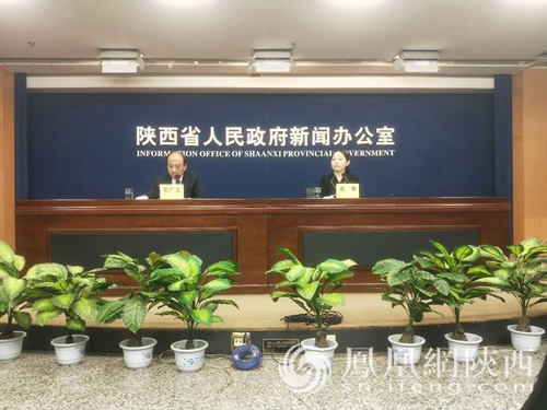 gdp增速_2017年陕西省gdp(3)