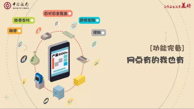 中行发布新版手机银行 一站式金融服务全新升级_重庆频道_凤凰网