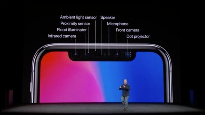 明年iPhone后置相机支持3D感知 开启增强现实大幕