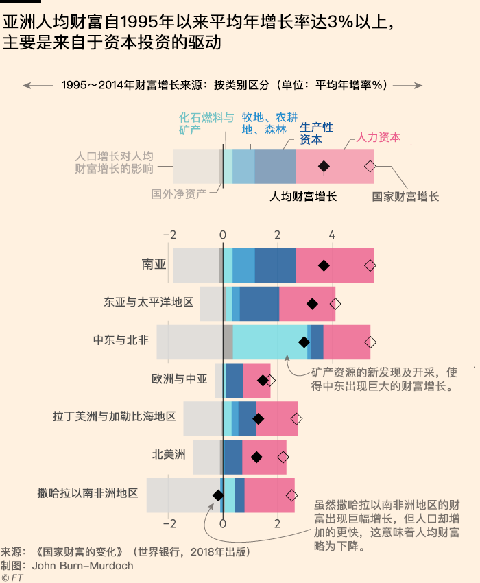 希腊人均收入_干货——希腊购房移民热潮中,别盲目跟风！避免被坑！