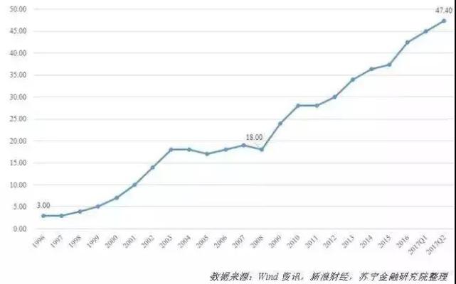 衣柜内部合理设计图_合理安排收入
