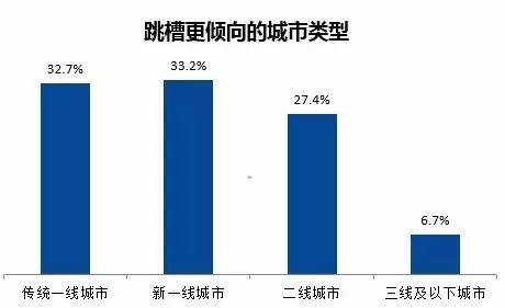 人口红利工资_人口红利