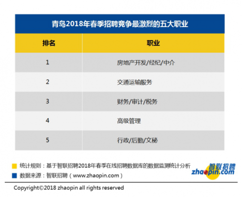 华西村人均收入_2018年青岛人均收入