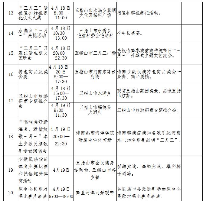 2018年海南黎族苗族传统节日三月三新闻发布