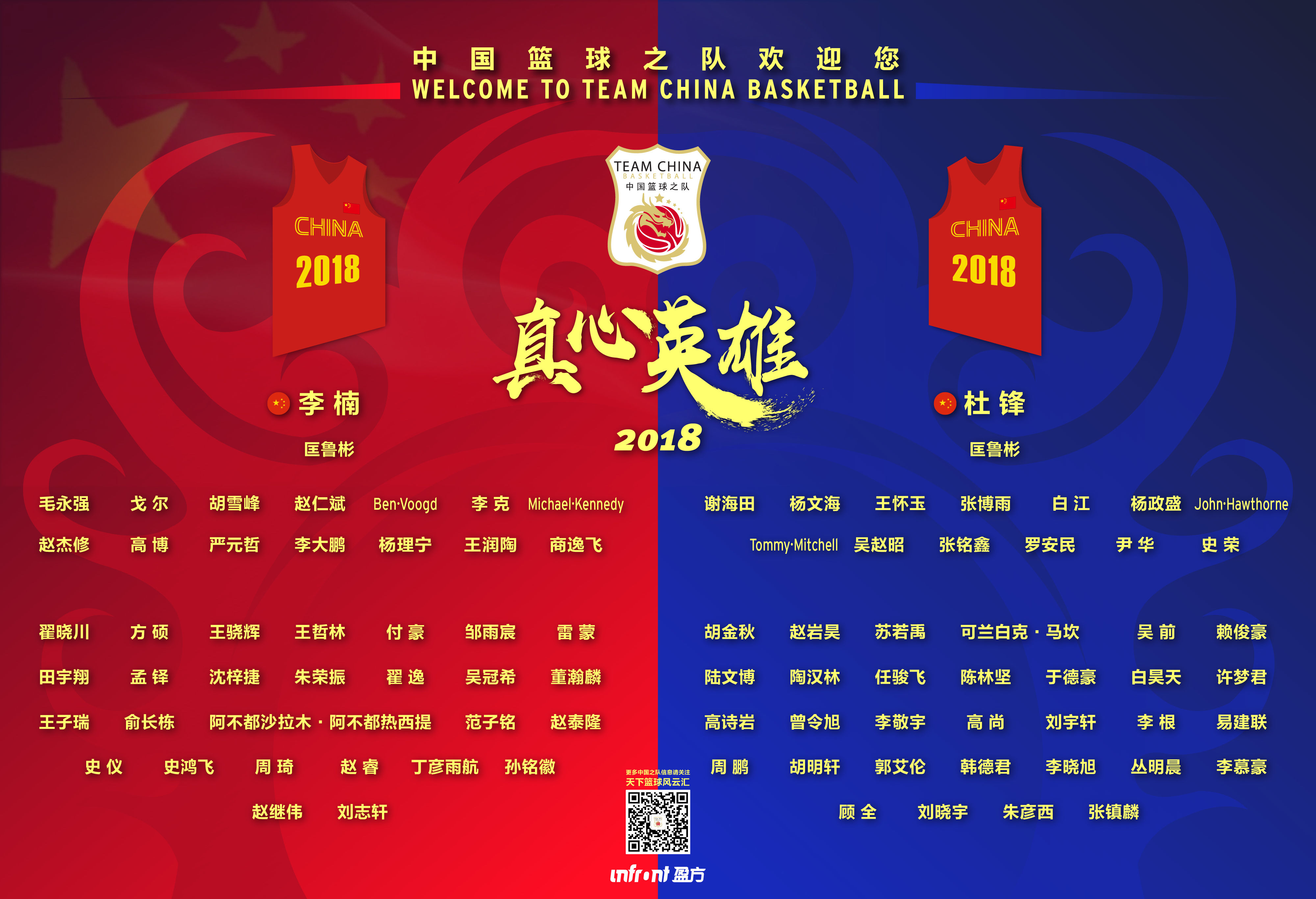 中国男篮最新红蓝队邀请名单:易建联、周琦领
