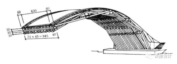 清明上河图》中的“汴水虹桥”是如何建造的？_手机凤凰网