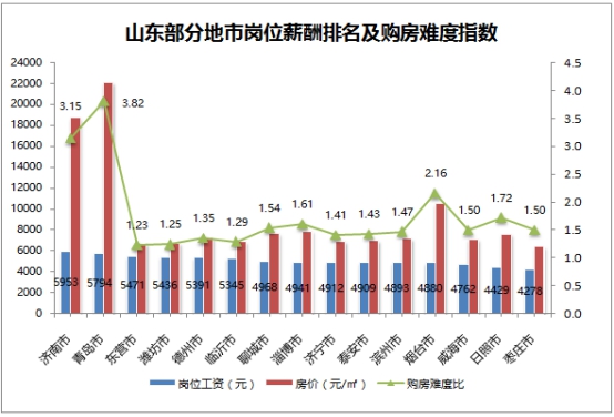 山东省人口信息网_欢迎进入滕州市档案信息网