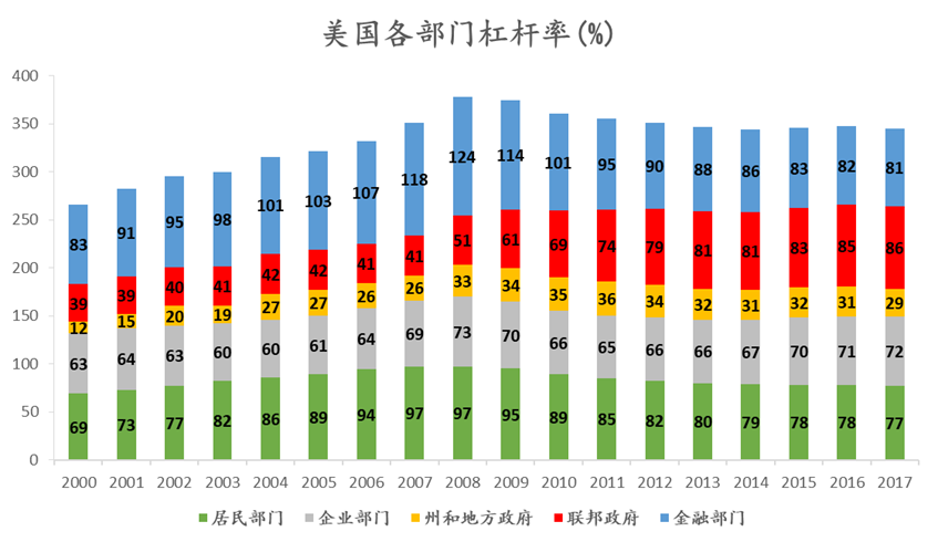 5.20中美秀恩爱:贸易战停火后的全球化格局重