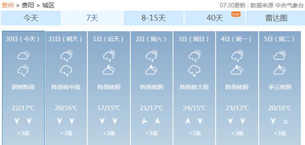 贵州降雨致沪昆铁路一路段封锁 今明多雨水局部有暴雨