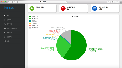 浙大网新安全软件“白盾”再升级 安全运维全局掌控