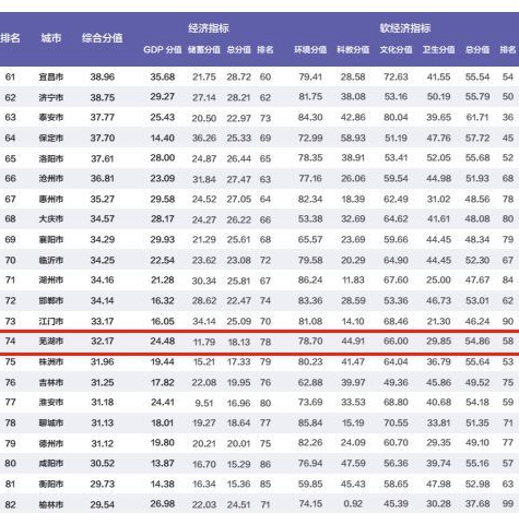 分数GDP_分数除法思维导图(3)