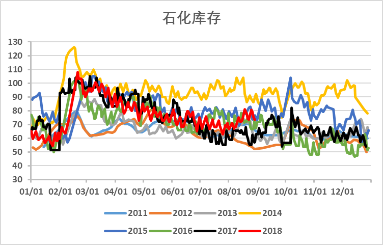浙江新世纪期货周报0903