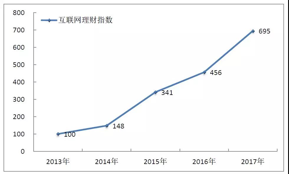 中国人口膨胀原因_没有计划生育 中国人口就会膨胀(2)