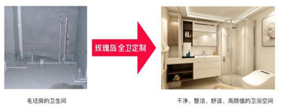 玫瑰岛让全卫定制触手可及