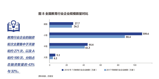 国民可支配收入公式_2018人均可支配收入