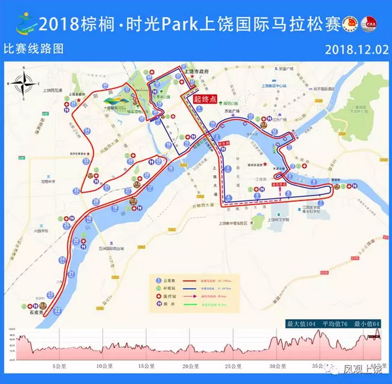 上饶地区有多少人口_上饶地区地图全图(2)