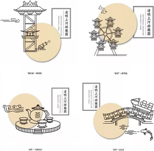 焦点新闻  将清明上河园与宋文化的共同特征"船"为载体,通过ip形象的