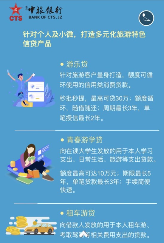 金融为伴 赴一场“春日盛宴”