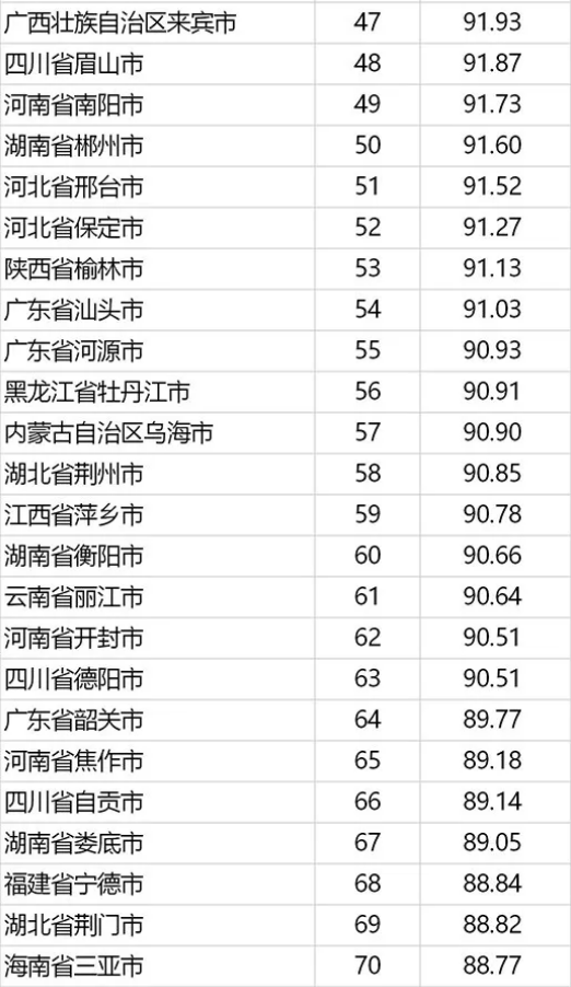 怎样查找各地人口_...设备作业人员证怎么查询(3)