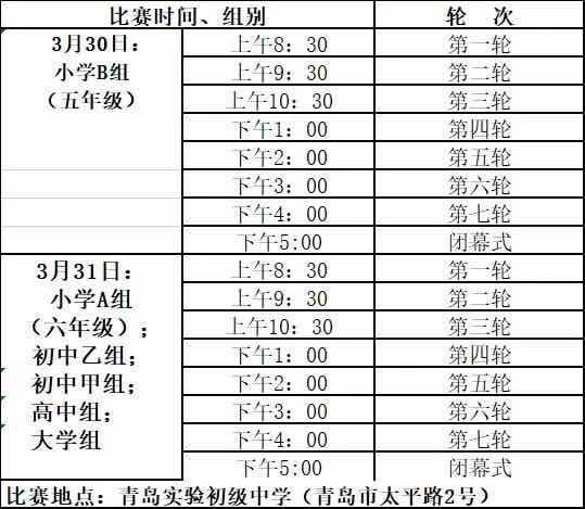 青岛市人口数量_青岛的人口(2)