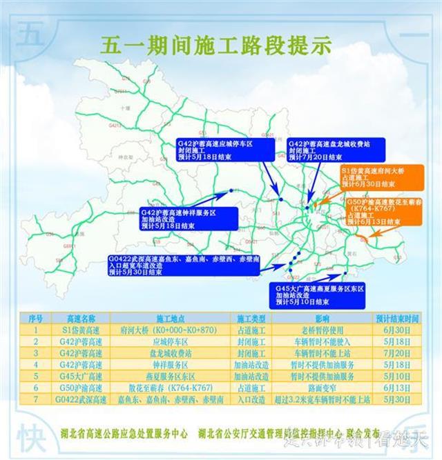 2019年五一假期湖北省高速公路出行指南來了 免費通行時間共四天(圖2)