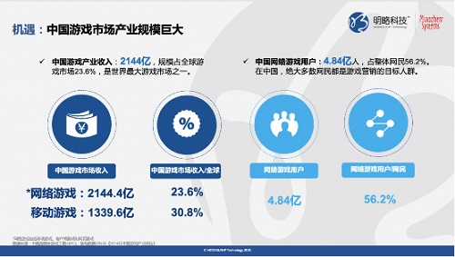 《快手平台游戏行业价值研究》报告出炉