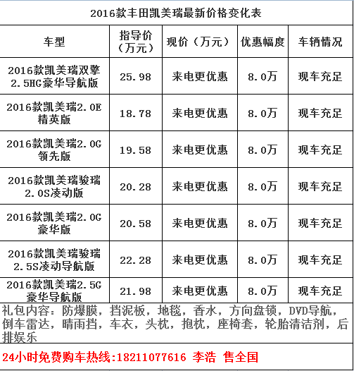 丰田凯美瑞报价最新优惠价格裸车现金直降8万