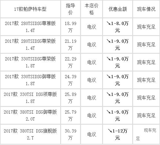 大众帕萨特低价促销全国 火爆直降6万