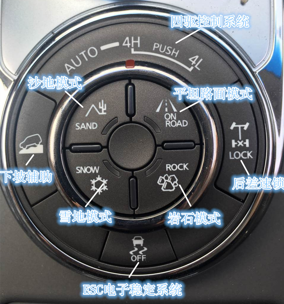 途乐现车手续齐正规车行让你了解进口车