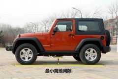 要买辆SUV，这些小常识你必须知道！