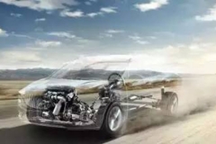 讲真，是中国市场逼着美系车改善油耗