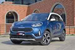 近期上市的高颜值高性价比SUV都在这了