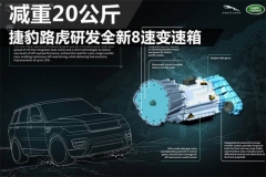 捷豹路虎研发全新8速变速箱 减重20公斤