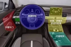 不知道这个按钮的作用，别说你会开车！