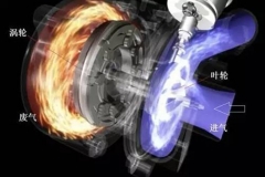 不懂黑话你就是小白，懂了秒变老司机！