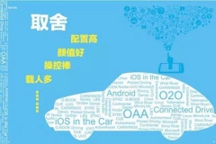 想买不会挑，老司机教你如何正确选车！