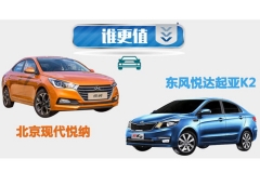 【过招】第11期：现代悦纳对比起亚K2