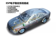 哈弗H9开翻车了！你买车一定要有ESP吗？