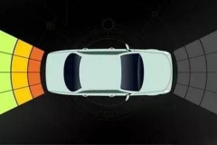 除了胎压监测，你希望哪些配置成标配？