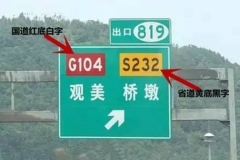 路牌认不全还敢上高速？赶紧收藏吧！