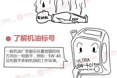 冬季用车第一课—如何在冬季使用机油