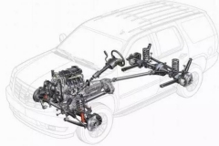 别忽悠我，平台到底对消费者有什么用？